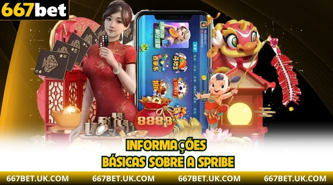 Informações básicas sobre a Spribe.